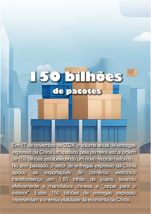 Avan?os da China em 2024