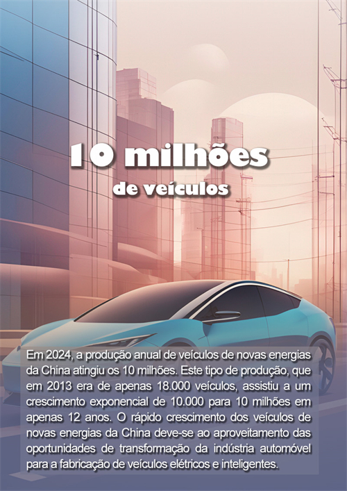 Avan?os da China em 2024