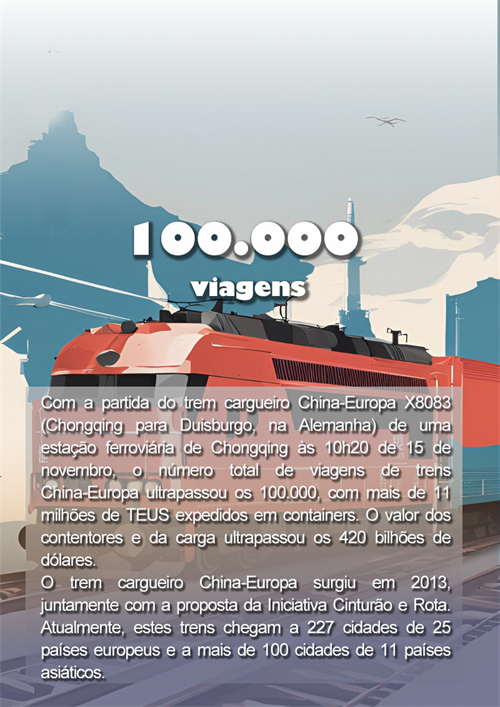 Avan?os da China em 2024