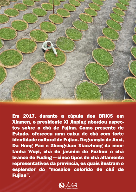 P?ster: resenha de Xi Jinping sobre o chá de Fujian