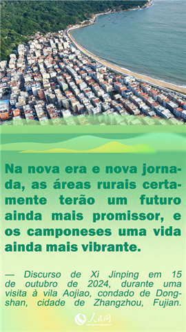 P?ster: Cita??es do presidente Xi Jinping sobre a revitaliza??o rural em Fujian
