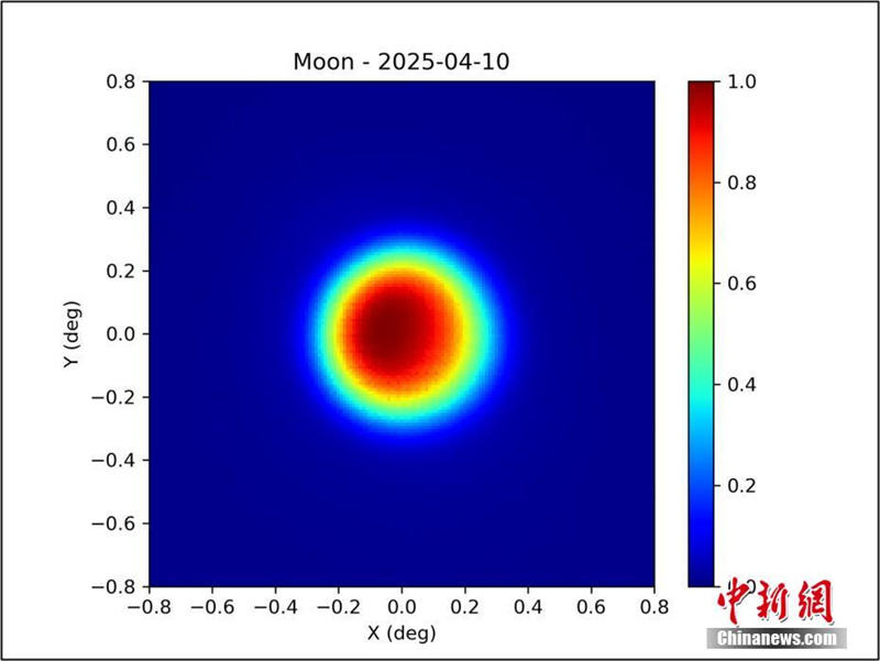 Telescópio no teto do mundo inicia busca pelas ondula??es mais antigas do Big Bang