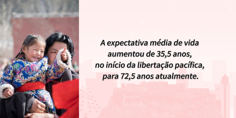 Números que testemunham as grandes mudan?as em Xizang nos últimos 60 anos