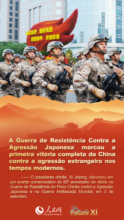 P?ster: Xi Jinping discursa em evento comemorativo do 80o aniversário da vitória na Guerra de Resistência do Povo Chinês contra a Agress?o Japonesa e na Guerra Antifascista Mundial