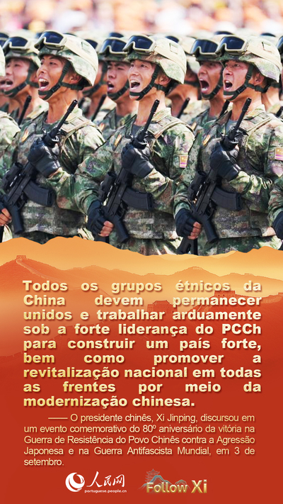 P?ster: Xi Jinping discursa em evento comemorativo do 80o aniversário da vitória na Guerra de Resistência do Povo Chinês contra a Agress?o Japonesa e na Guerra Antifascista Mundial