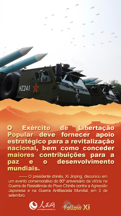 P?ster: Xi Jinping discursa em evento comemorativo do 80o aniversário da vitória na Guerra de Resistência do Povo Chinês contra a Agress?o Japonesa e na Guerra Antifascista Mundial