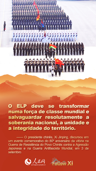 P?ster: Xi Jinping discursa em evento comemorativo do 80o aniversário da vitória na Guerra de Resistência do Povo Chinês contra a Agress?o Japonesa e na Guerra Antifascista Mundial