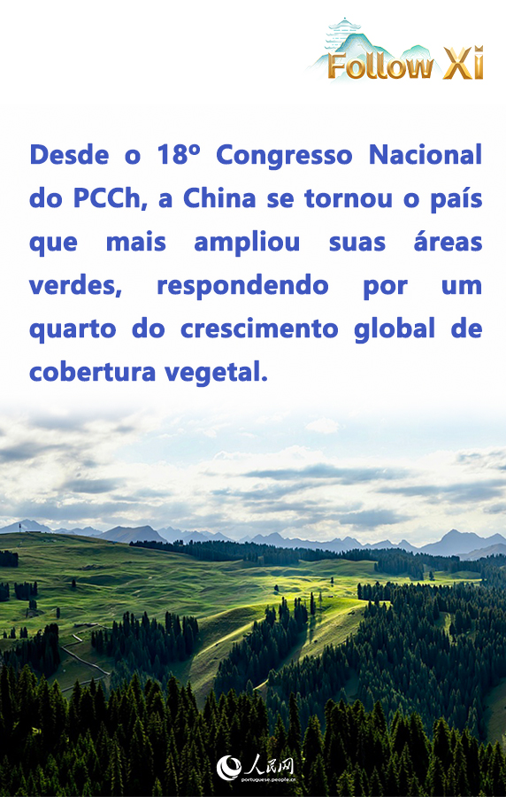 P?ster: Construir um novo paradigma sustentável para a ásia-Pacífico