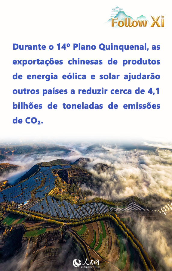 P?ster: Construir um novo paradigma sustentável para a ásia-Pacífico