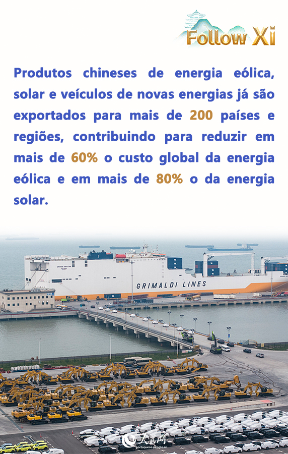 P?ster: Construir um novo paradigma sustentável para a ásia-Pacífico